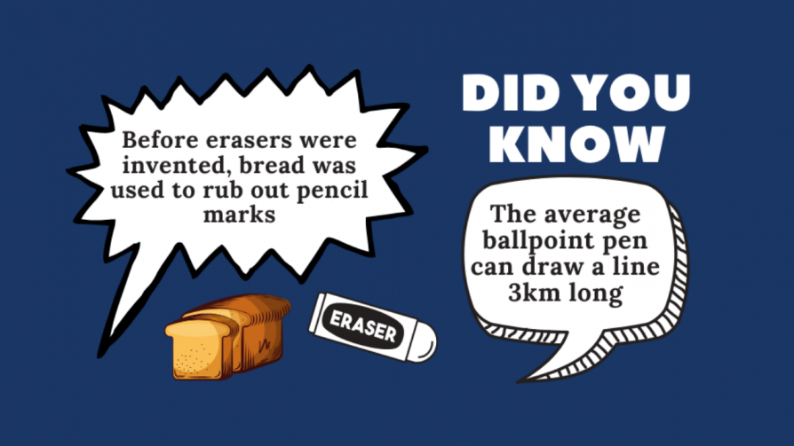 SevernOffice's tweet image. #tuesdayfact #DidYouKnow