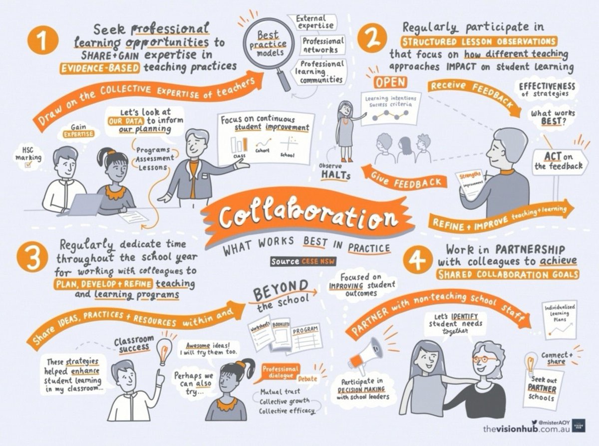 itsFISKY tweet media