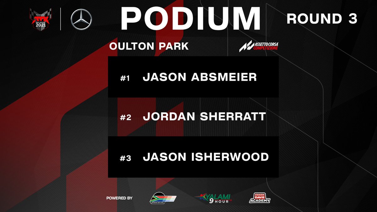 Pro Series 2022 (@proseriesza) on Twitter photo Congratulations to the <a href="/MercedesBenz_SA/">Mercedes-Benz South Africa</a> ATK Pro Series ACC drivers who placed podium this weekend at Oulton Park! See you on the 30th of May at Misano!
🥇 Jason Absmeier
🥈 Jordan Sherratt
🥉 Jason Isherwood
#RaceSeriously Congratulations to the <a href="/MercedesBenz_SA/">Mercedes-Benz South Africa</a> ATK Pro Series ACC drivers who placed podium this weekend at Oulton Park! See you on the 30th of May at Misano!
🥇 Jason Absmeier
🥈 Jordan Sherratt
🥉 Jason Isherwood
#RaceSeriously