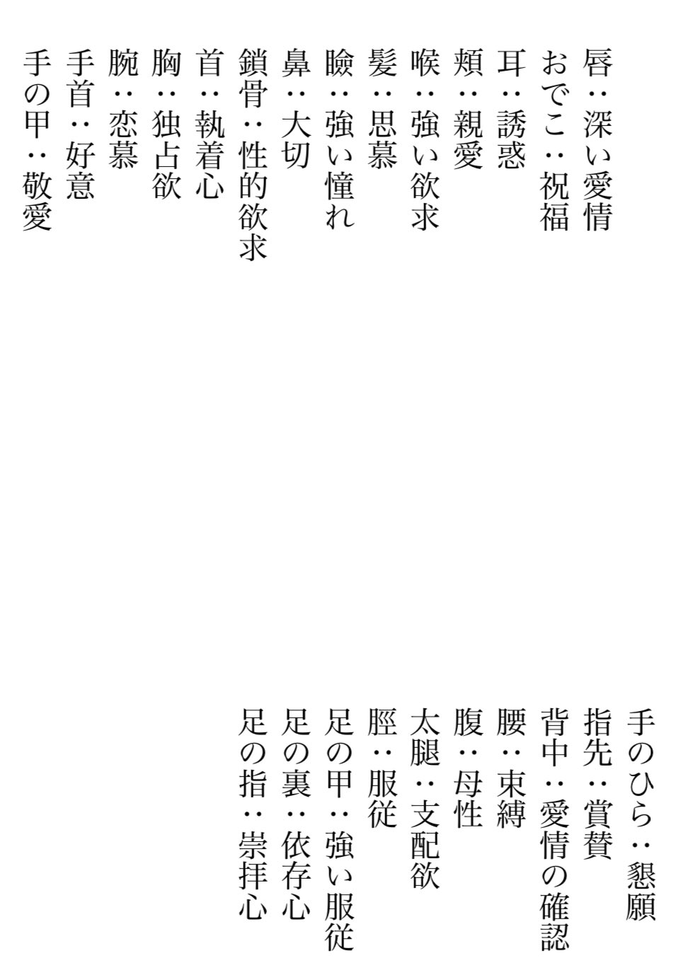 がっき は原稿をやれ 鞄 聖 5 23はキスの日なんだ 私は原稿で忙しいので 保存してあったキスする場所の意味を流しておきますね T Co Heq2gnfnzc Twitter