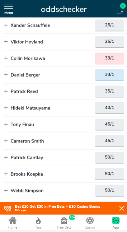 How is Morikawa the same price as Berger? #PGAChamp https://t.co/E8oXxBKPIO