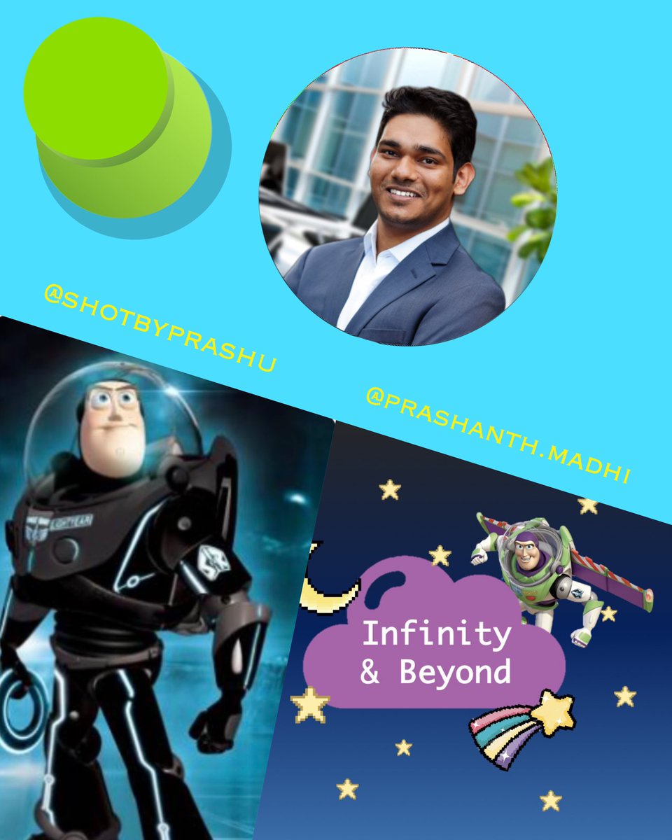 prashanth_madhi's tweet photo. 👋 Happy Anniversary! #100followers #infinitynbeyond #Clubhouse #growth #tech #networking #professional  #8nb #creative #innovator https://t.co/hFfgen3wuO