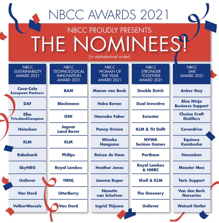 Congratulations to all nominees for the #NBCCAwards2021 longlist!🎉
These Awards celebrate outstanding achievements in 🇬🇧🇳🇱 business. Next week the finalists will be announced - awards will be handed out during the #NBCC #NorthSeaNeighbours Event on 3 June 2021. #StrongerTogether