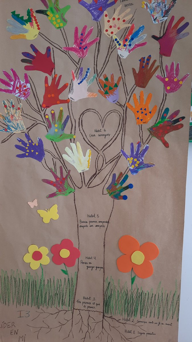 FEDACSantAndreu's tweet photo. Els més petits de l'escola satisfets d'obtenir les primeres evidències de treball LEM!Coses boniques estan passant...Bravo I3! Gràcies a la Paula i a l'Òscar per ajudar a fer-ho possible! #mestresenpràctiquespotents
@EscolesFEDAC @FranklinCoveyEd @leaderinmespain @LiderenMi7 #LEM https://t.co/vyubKoy2nQ