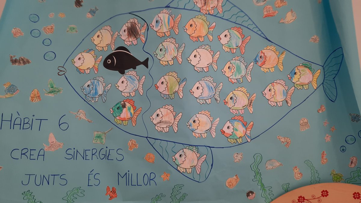 FEDACSantAndreu's tweet photo. Els més petits de l'escola satisfets d'obtenir les primeres evidències de treball LEM!Coses boniques estan passant...Bravo I3! Gràcies a la Paula i a l'Òscar per ajudar a fer-ho possible! #mestresenpràctiquespotents
@EscolesFEDAC @FranklinCoveyEd @leaderinmespain @LiderenMi7 #LEM https://t.co/vyubKoy2nQ