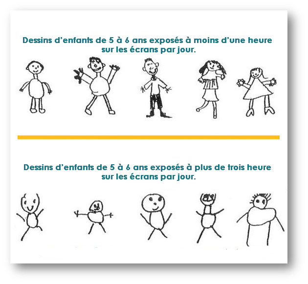 Ils sont une source de plaisir, de curiosité, de divertissement, de couleurs, de sons… Et pourtant des études tirent la sonnette d’alarme sur les effets réels des écrans sur les plus jeunes.

tinyurl.com/ygrpjg5x

#écrans #petiteenfance #éducation