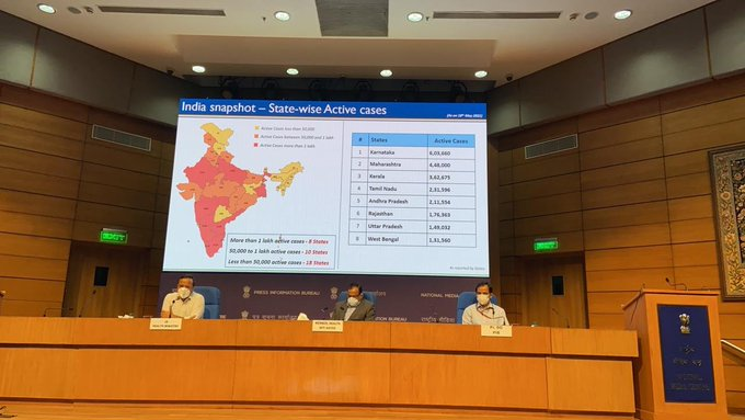 Coronavirus Updates India: Union Health Ministry stated that Covid recovery rate in India increased to 85.6 percent. 