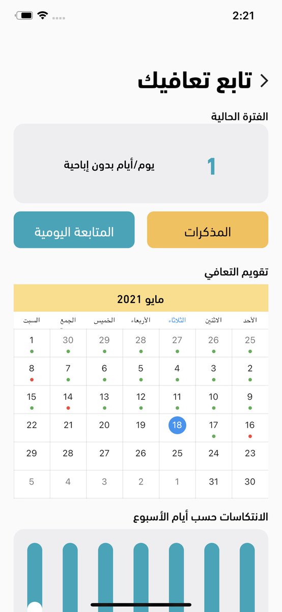 FapMohareb's tweet photo. #كم_لك_بدون_إباحيه يارب ارزقني الصبر على ترك الشهوات وانشغالي بالطاعات  ياشباب صفحة من القران كفيلة بتجاوزي لزلة مؤكدة لكن ربك لطف شدو حيلكم  الله يوفقكم https://t.co/PSdOJLJ4mB