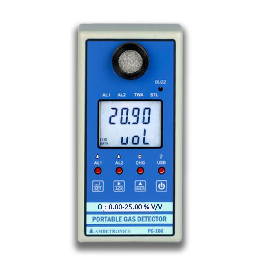 Ambetronics tweet media