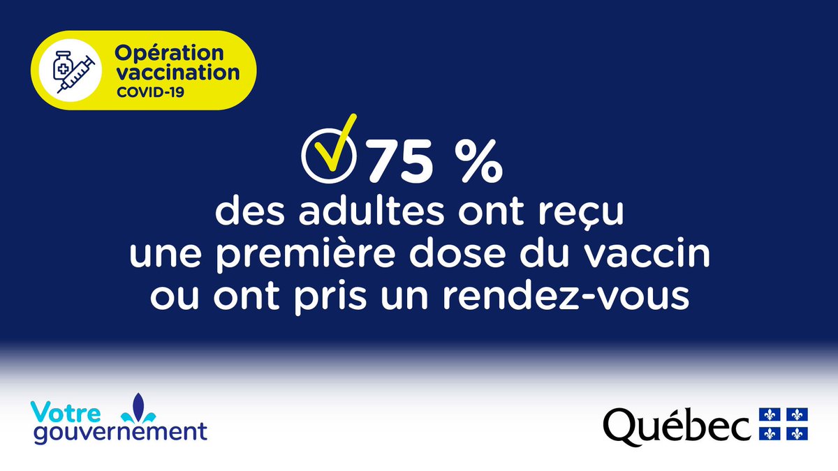 On s’approche enfin de notre liberté! Merci de faire la différence!