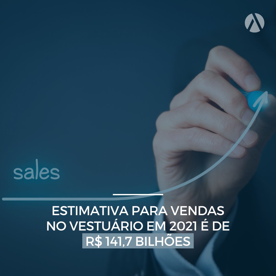 AudacesBrasil's tweet photo. Segundo a Fundação de Pesquisa IEMI, em 2021 teremos um crescimento de 10,4% na produção de vestuário em volumes, atingindo 5,5 bilhões de peças. Estima-se uma receita total de R$ 141,7 bilhões, o que representaria alta de 12,3% em relação a 2020. https://t.co/HbP7O0ntWs https://t.co/PrrKLOHYME