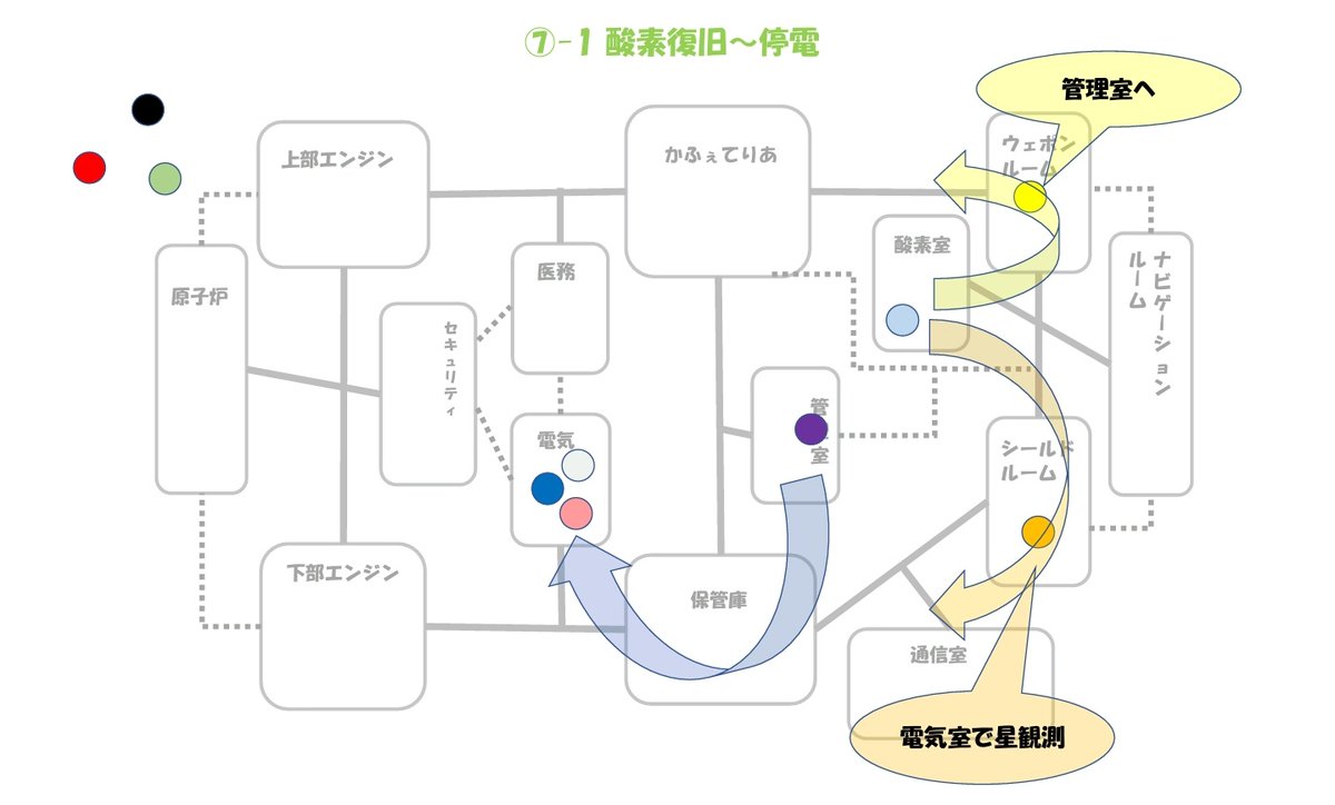 今日こそ明日から とんかつ 日曜日のクルーメイト 推理モノは外してなんぼ 白で成り立つ流れを無理やりひねり出してるうちにそうとしか思えなくなってきた 水が 任せる って言える相手は容疑者の中だと白っぽいし 緑紫は水が 桃を白が殺害パターンで