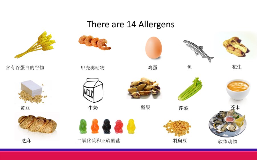 Choice Training tweet media