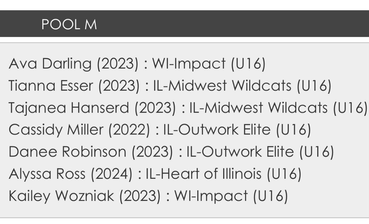 Congrats to Cassidy Miller <a href="/CassidyMiller01/">Cassidy Miller</a> and Danee Robinson on being selected as a pool all stars from the @usjuniornationals Mid-America Challenge! Well done, ladies!!👊💪
#outwork #family