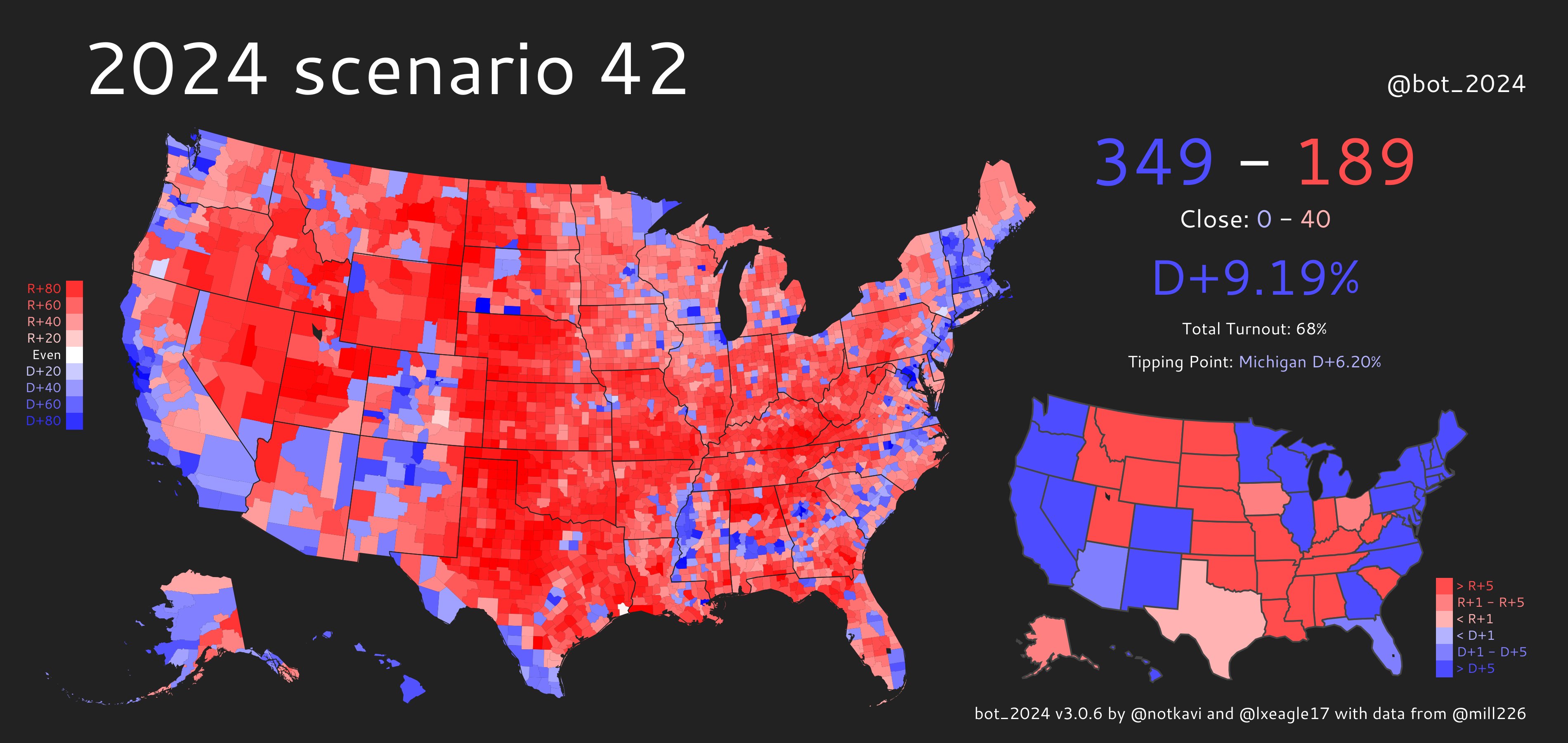 2025 prediction bot (bot_2024) / Twitter