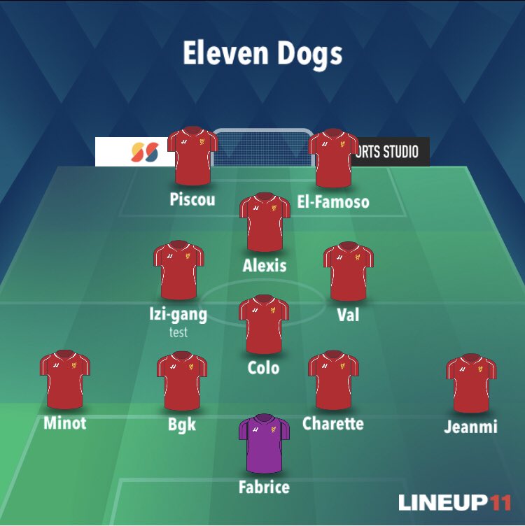 Après une soirée décevante hier, l’équipe décide de revenir sur une composition plus familière pour l’équipe 👊🏼

#clubpro #FIFA21