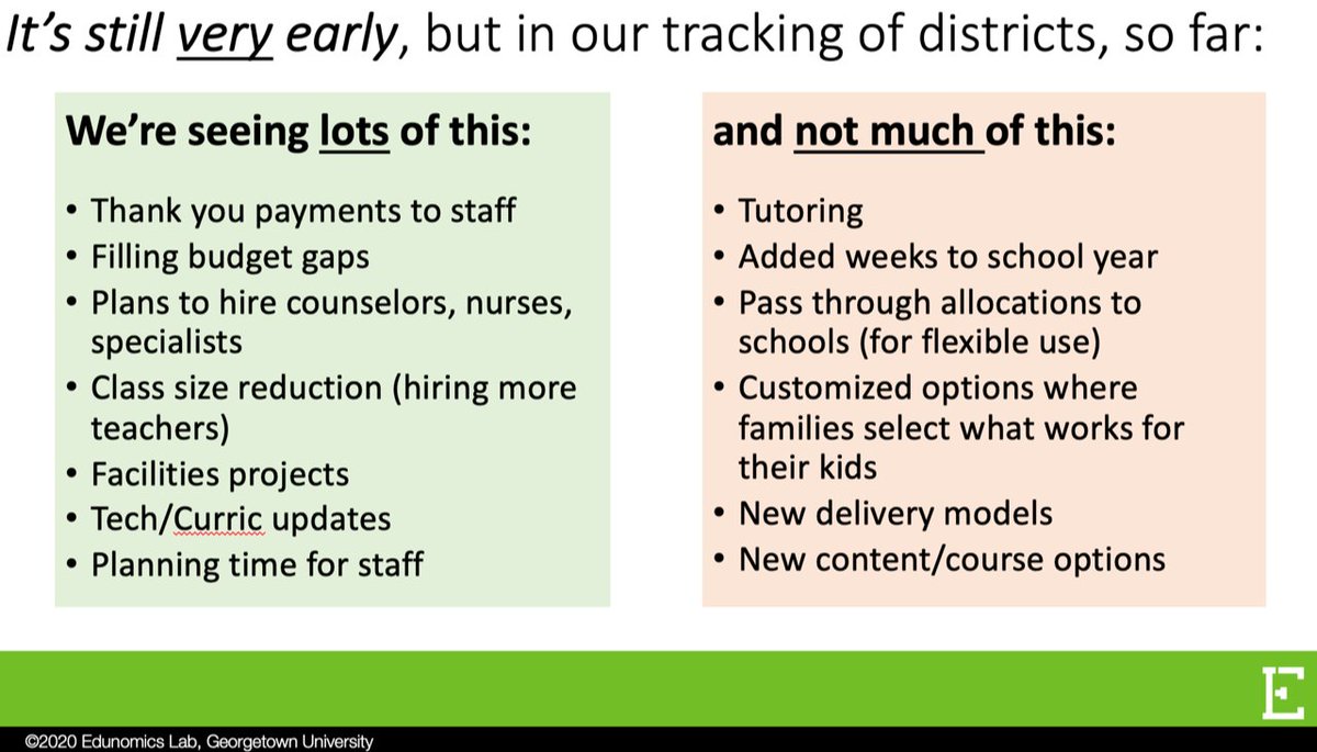 EdunomicsLab's tweet image. .@MargueriteRoza: Taking the pulse on district spending plans for federal relief funds is challenging at this stage. Findings are preliminary, but there are some surprises in what we're NOT seeing so far.