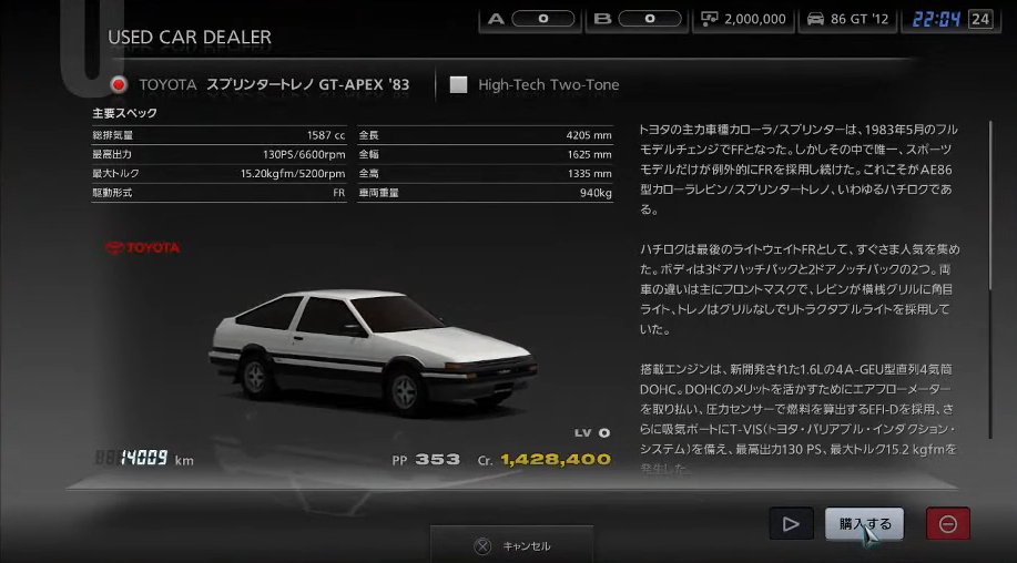 朝倉ナットオ グランツーリスモ4をやってからグランツーリスモ5をやると それだけで中古車 相場の移り変わりを感じるのでオススメです