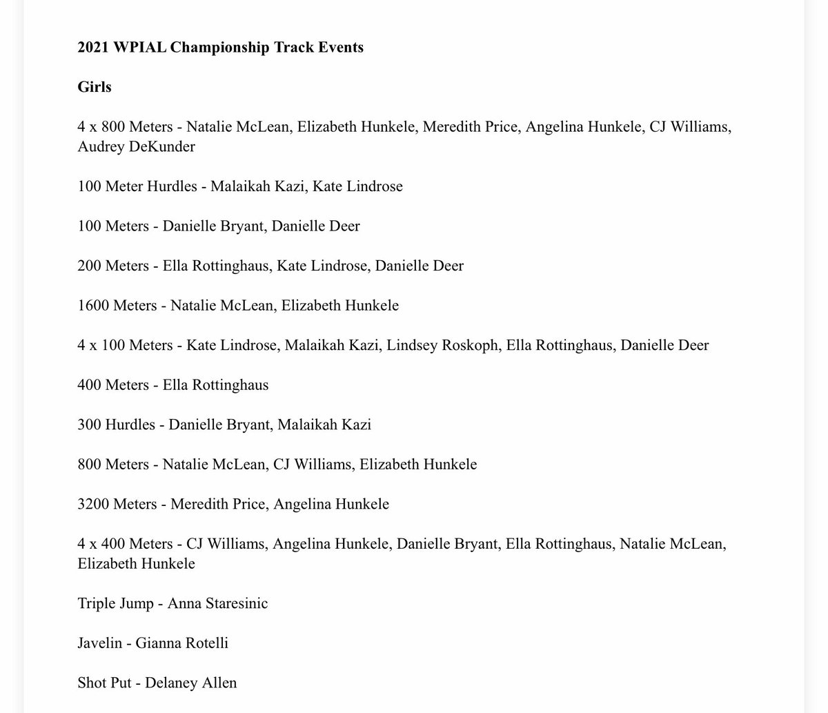 CoachT34789's tweet photo. Congratulations to the following athletes who will be competing at slippery rock university on Wednesday.Go RAMS https://t.co/M2FT4eHWiy