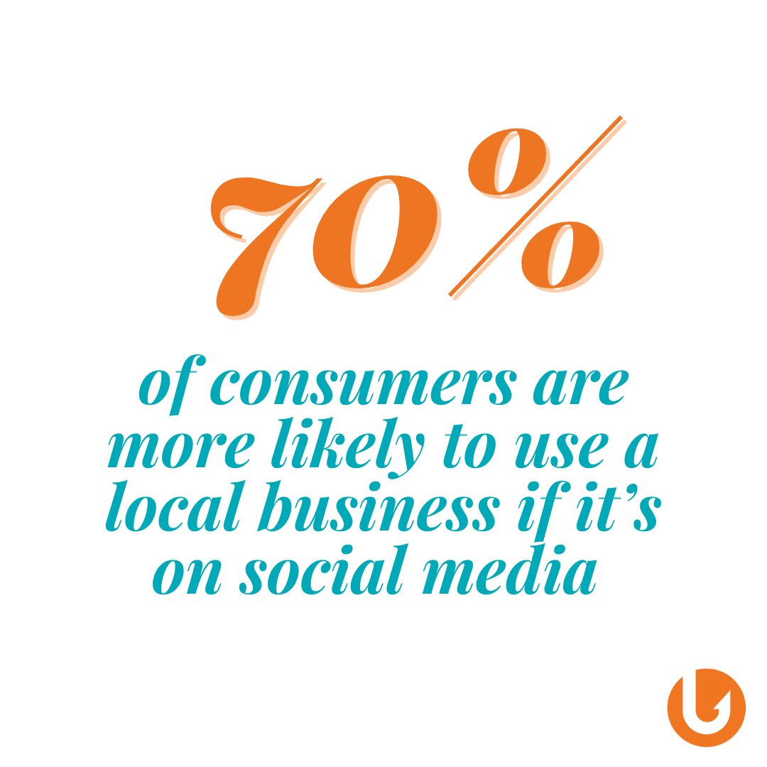 hookmulti's tweet image. Do you have a total online presence? Having a visible, fully coordinated online presence is important. It’s bigger than just a website and Facebook page. Contact Hook to expand the way consumers interact with your brand online. hookpr.com