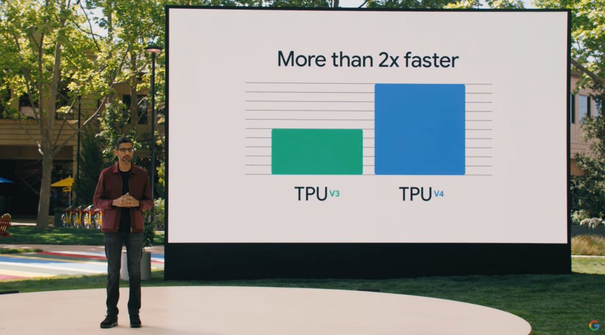 anshelsag's tweet photo. New #TPUv4 chip that only takes 4,096 to hit an exaflop. #GoogleIO #GoogleIO2021 https://t.co/gOacsxP7IK