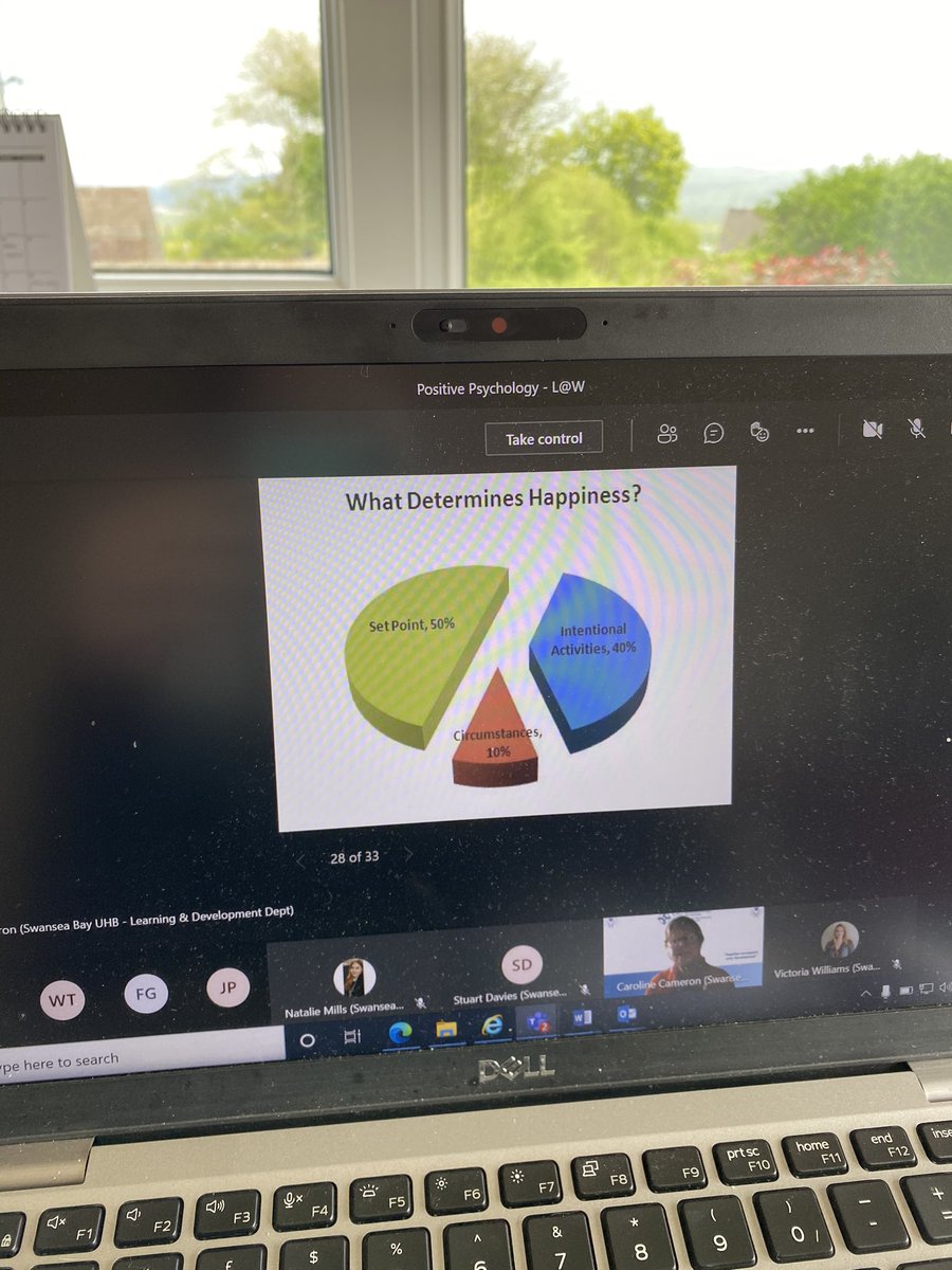 AbbieNFinch's tweet photo. Absolutely loved this workshop on Positive Psychology, some really fantastic points and lots to take away. If anyone gets the opportunity to do this session - do it!
It really brightened my day, thank you @PeopleFirst1978  and @newbegining2008 🧡🌻
#LearningAtWorkWeek2021 https://t.co/MMUWONvDab