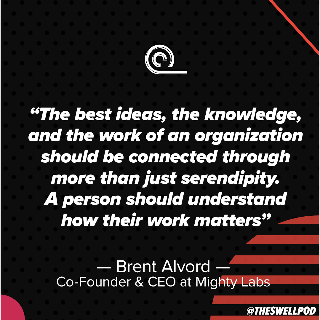 The Swell Pod tweet media