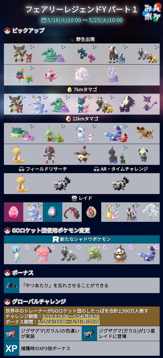 ポケモン go タマゴ 当たり