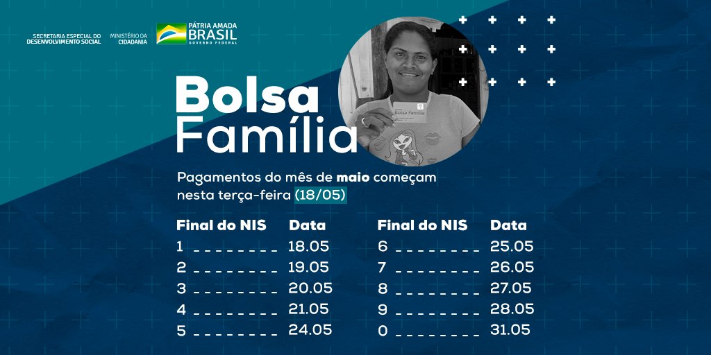 🗓️ Os pagamentos do #BolsaFamília de MAIO começam nesta terça-feira (18.05). Confira o calendário completo, com a data de recebimento de acordo com o final do Número de Identificação Social (NIS). Saiba mais: cidadania.gov.br #IssoÉCidadania