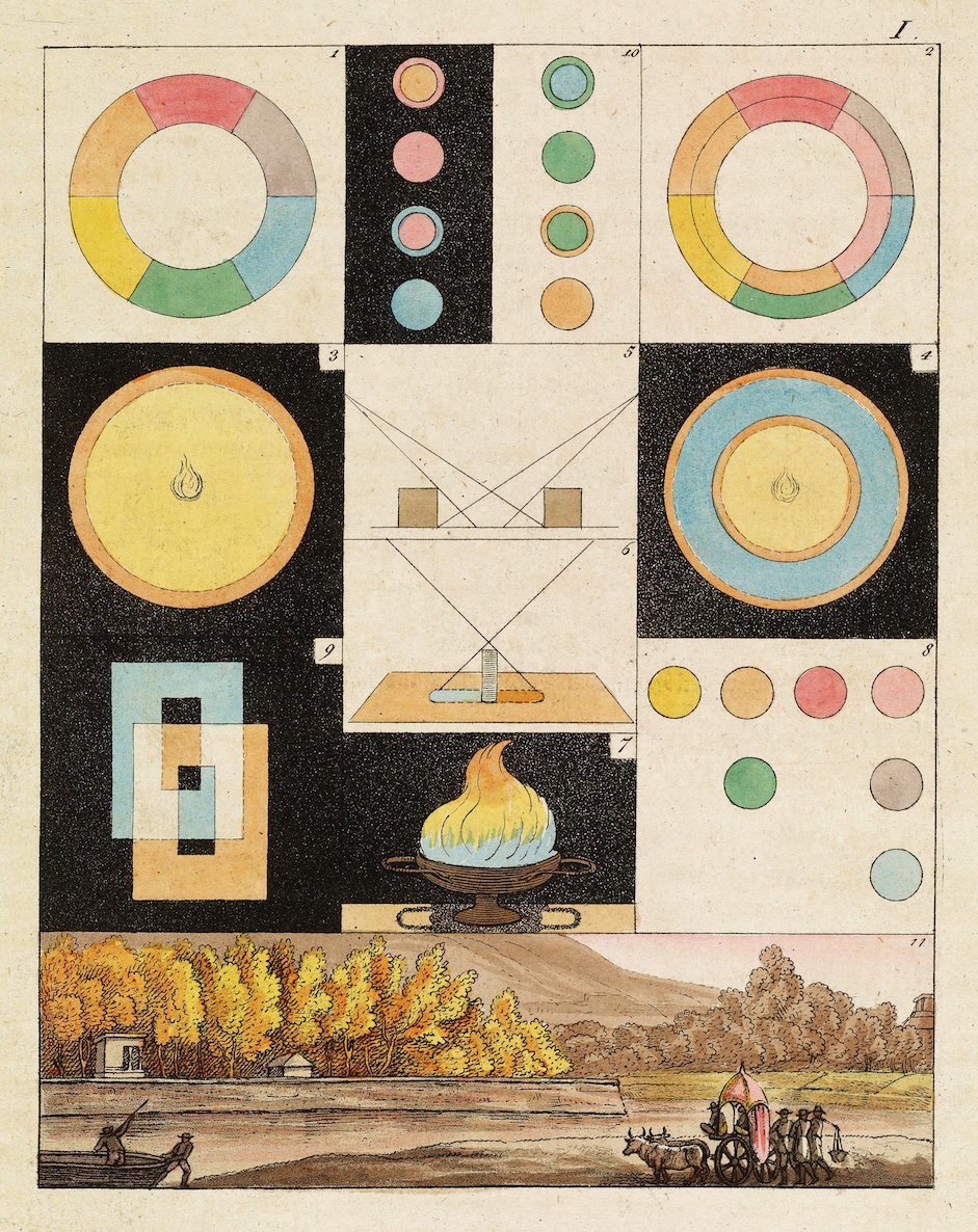 marcinignac's tweet photo. Electrical Discharge, Anonymous, 1909
https://t.co/mPoPLOMUfO

and

Goethe Colour Chart, Johann Wolfgang von Goethe, 1810
https://t.co/xyDXgZYyqF https://t.co/rypsb5nuv4