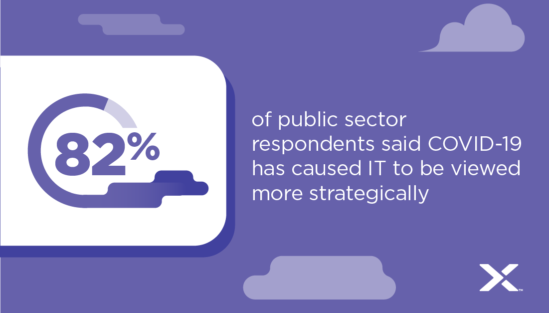 Boost private #cloud security and keep business-critical apps and data out of the hands of cyber attackers. See how Nutanix weaves #security into the foundation of your private cloud, protecting against cyber threats and supporting regulatory compliance. oal.lu/T6uHm