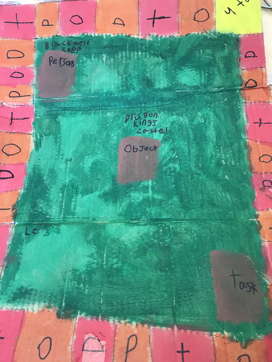 Les élèves de la 5e/6e tissent des liens entre leurs apprentissages dans le cadre du cours d'Anglais et la conception d'un jeu! 🎲 @JulieTerpstra <a href="/LisaSamrai/">Lisa Samrai</a> 

#apprenants #engagés #smbmerrickville