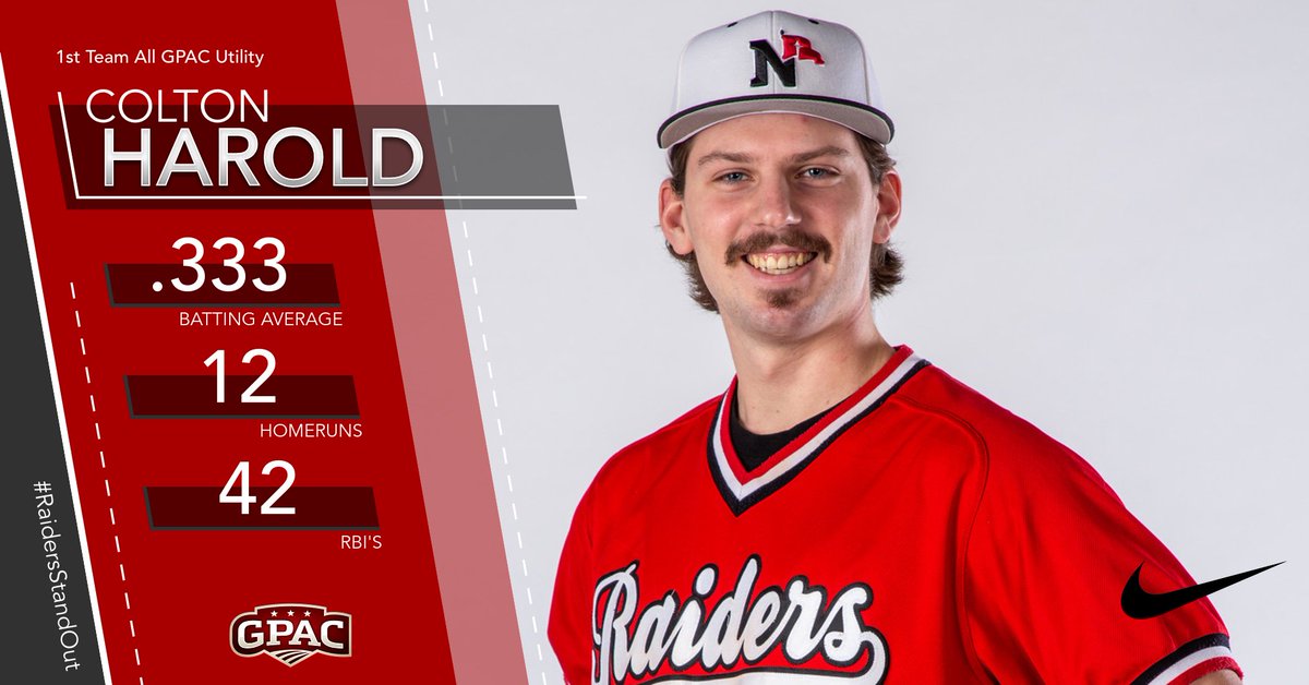 Colton Harold <a href="/nwc_baseball/">Northwestern Baseball</a> ; 1st Team All-Conference. #RaidersStandOut