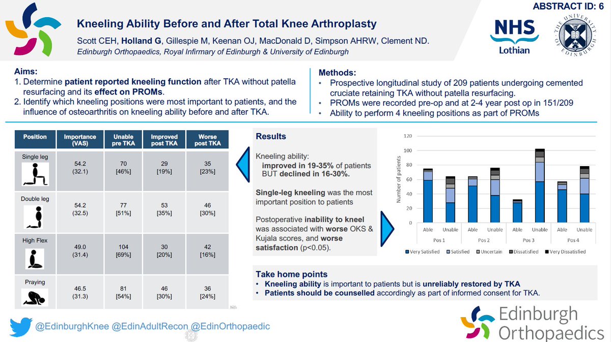 Chloe EH Scott tweet media
