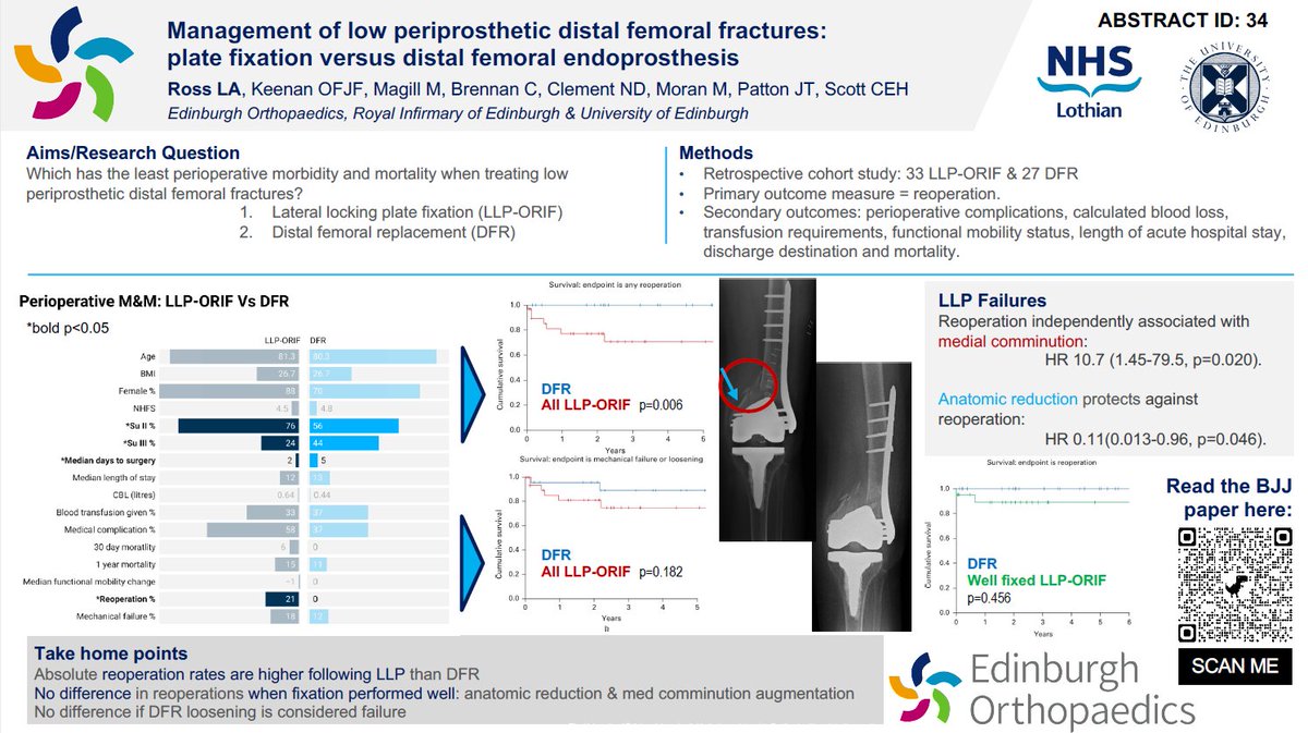Chloe EH Scott tweet media