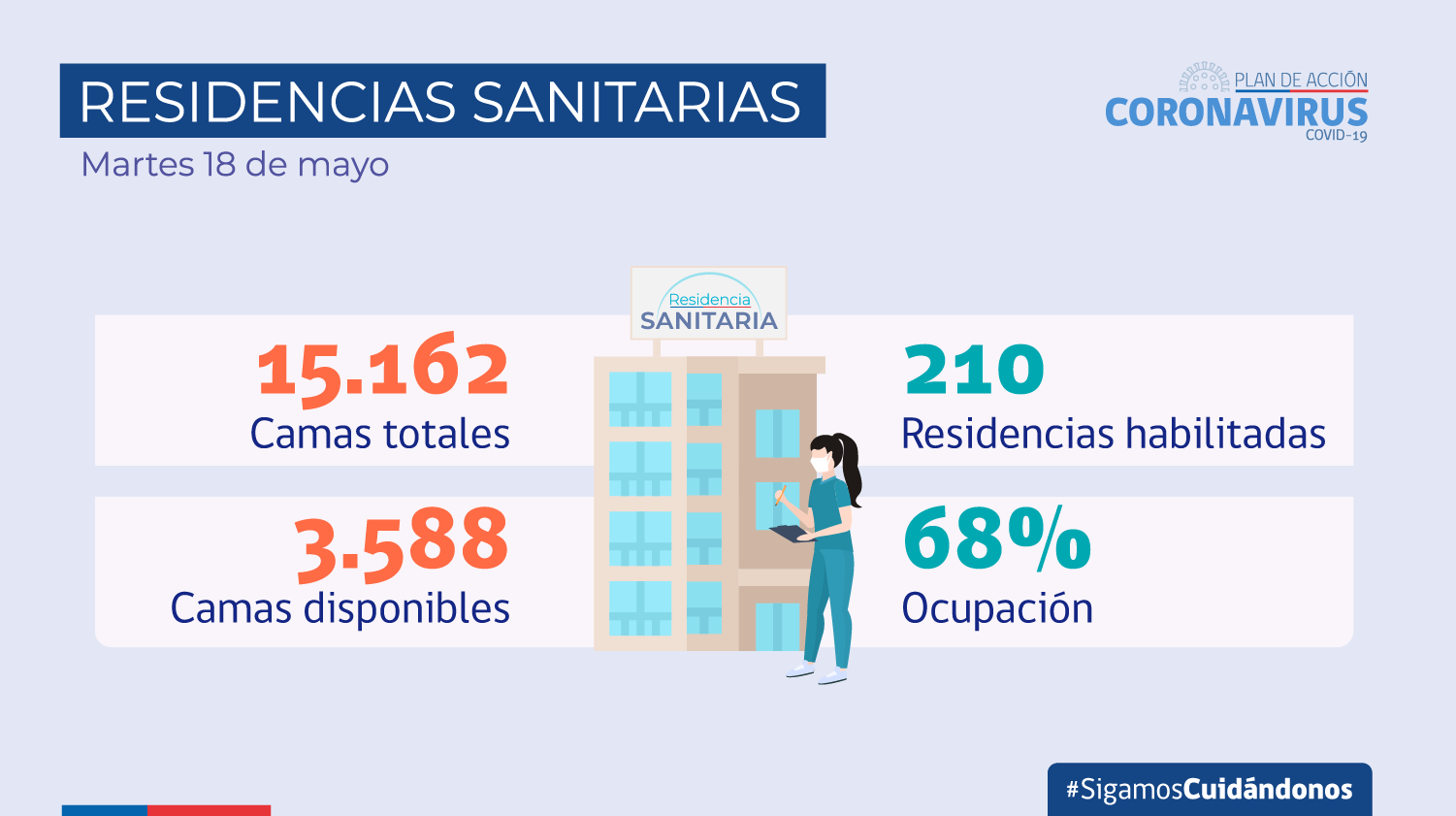 Residencias_Sanitarias