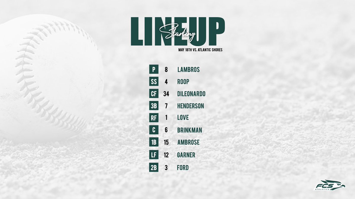 Today’s Starting Lineup vs. Atlantic Shores