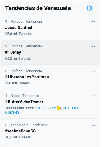 #realme85G  tendencia en Venezuela