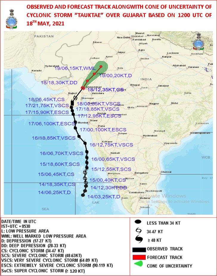 Indiametdept's tweet photo. Cyclonic Storm Tauktae over Gujarat region. It is about 120 km south-southeast of Deesa (Gujarat), and 35 km west of Ahmedabad and 80 km east-northeast of Surendranagar (Gujarat). It is likely to weaken into a deep depression within 03 hours. https://t.co/tgeYQT8FCk