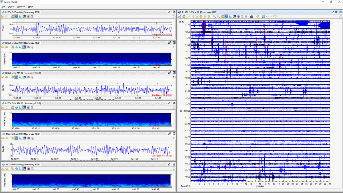 gmrpetricca's tweet photo. I re-arranged my #SWARM live window @USGS after my new #RaspberryShake #RS3D arrived some time ago. 

Now I can keep track of live traces and spectrograms of all its three channels alongside a helicorder view of the vertical one. #earthquakes @raspishake #CitizenScience https://t.co/dwFezZ8rDj