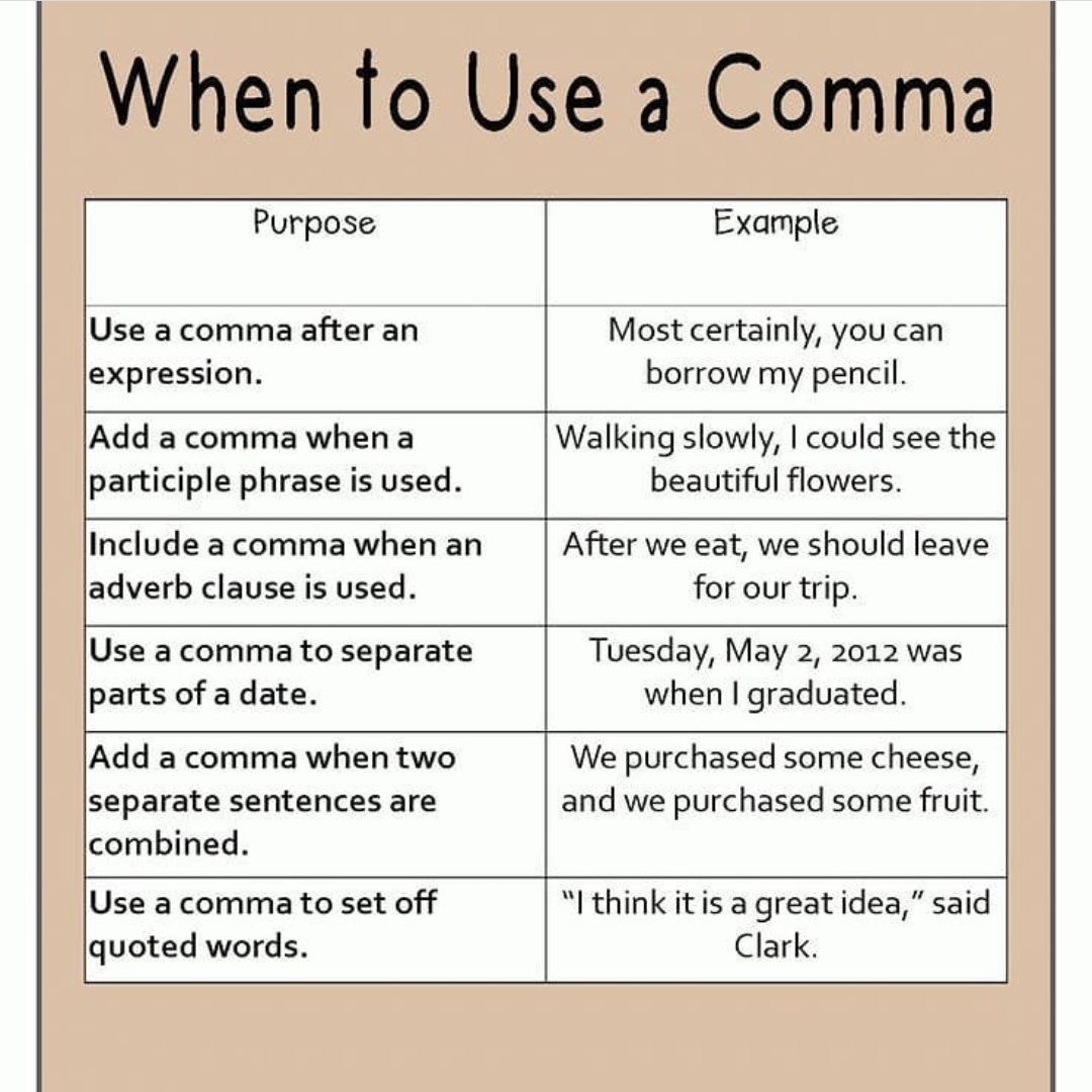 Commas in realtime captioning are equally as important!  They help separate ideas and information coming from your fast-talking local news reporter.