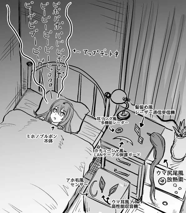 #ド直球に言いますがフォローしてください 
 ネタ絵大好きで候 