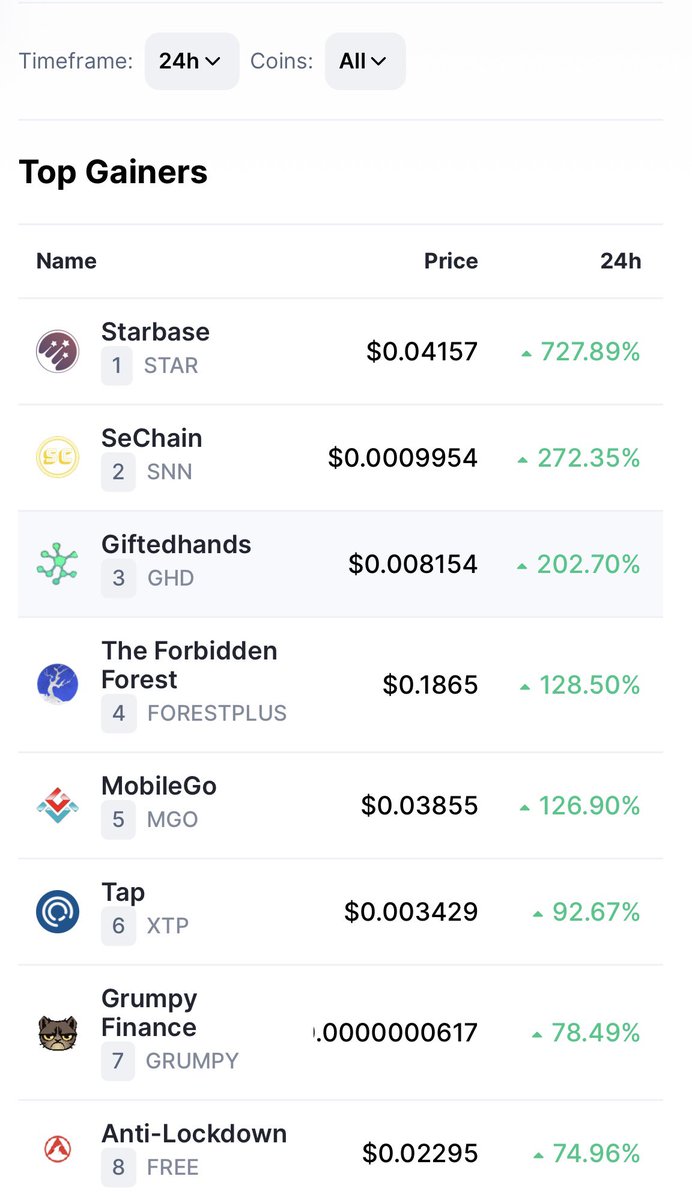 pawthereum's tweet photo. Feast your eyes on this.. $GRUMPY is CATching on once again. Lots more to come... stay tuned all you beautiful humans #grumpyispumpy https://t.co/fnRJPgTlp7