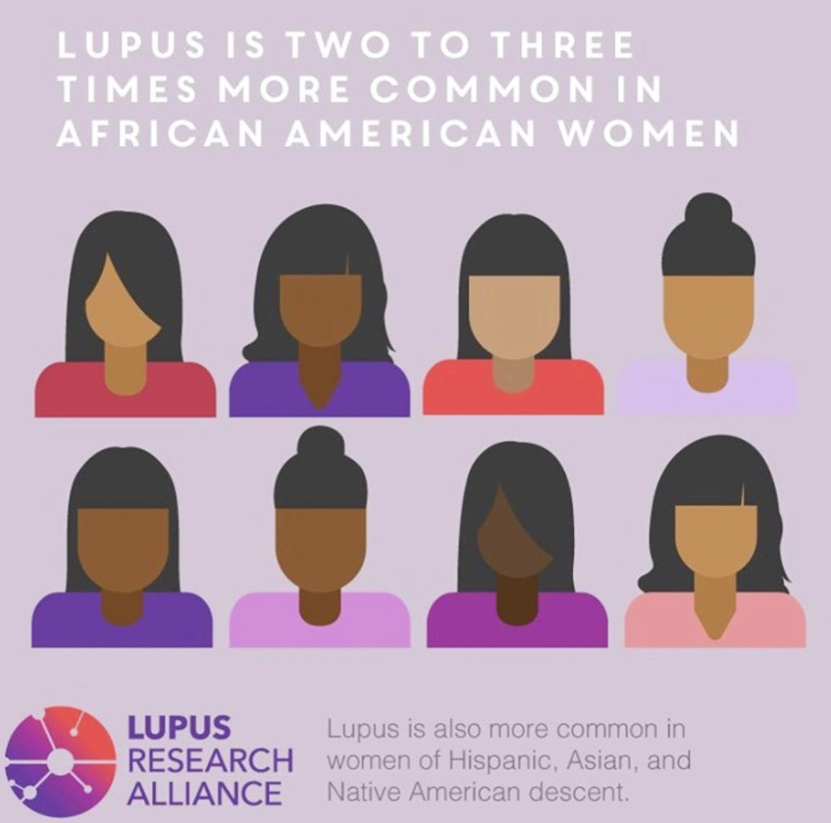 Honeybee Health (@honeybeehealth_) on Twitter photo Did you know May is Lupus Awareness Month? Lupus is an inflammatory disease caused when the immune system attacks its own tissue. Although this disease impacts 1.5 million Americans, there is still no cure. Learn more about Lupus this month <a href="/lupusorg/">Lupus Foundation of America</a>
Pc: @lupusresearchalliance Did you know May is Lupus Awareness Month? Lupus is an inflammatory disease caused when the immune system attacks its own tissue. Although this disease impacts 1.5 million Americans, there is still no cure. Learn more about Lupus this month <a href="/lupusorg/">Lupus Foundation of America</a>
Pc: @lupusresearchalliance