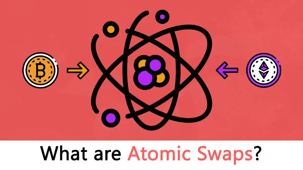 Atomic swap bitcoin ethereum forex point and figure charts systems