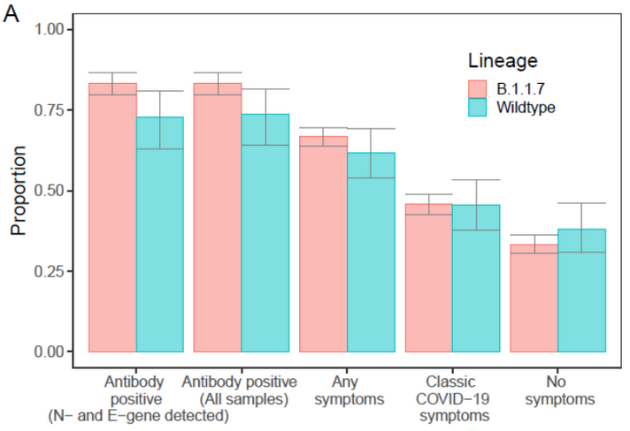 Oliver Eales tweet media