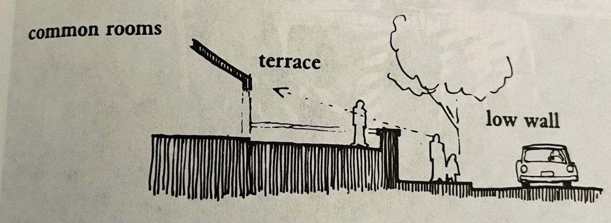 Pattern 140 Diagram