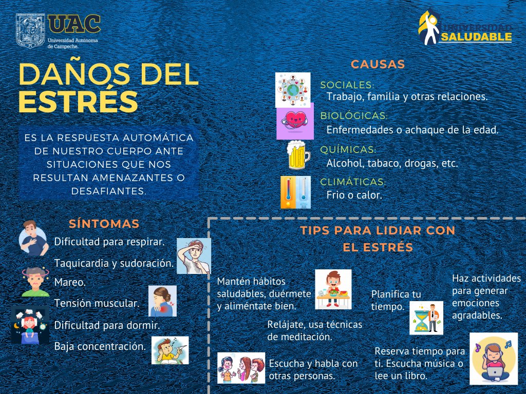 usaludableuacam's tweet photo. Estrés: Causas, síntomas, prevención👇
#HablemosDeSaludMental
#UniversidadSaludableCuidandoDeTi https://t.co/OJZUMjU0VO