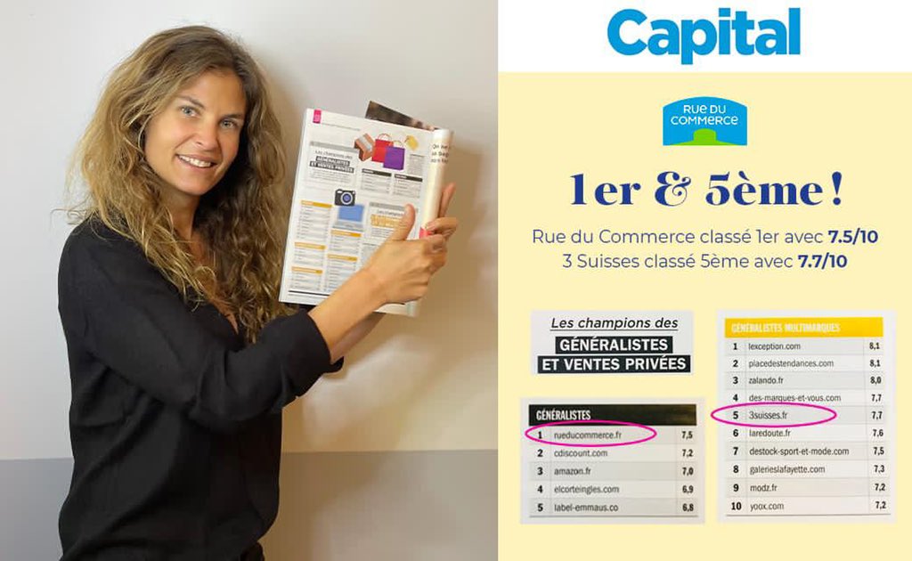 Merci <a href="/MagazineCapital/">Capital</a> de mettre en lumière le travail de l’équipe.
<a href="/rueducommerce/">Rue du Commerce</a> 1er, <a href="/3Suisses/">3Suisses</a>  5ème !
Bravo #dreamteam