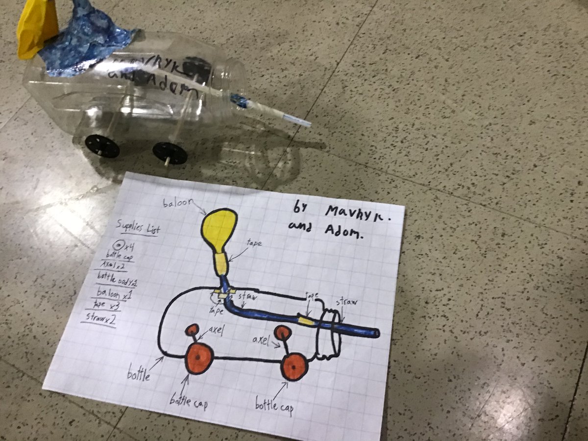 LEIBSTEM's tweet photo. Students created blueprints as part of their Balloon Car Challenge today. This is an important part of the design process and a fantastic way to incorporate Art into Science! @dasdleib @MrsStormes #STEMShowdown https://t.co/VRoLpiAfif